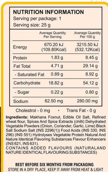 Cocktail Chakhna Makhana ( Fox Nut )
